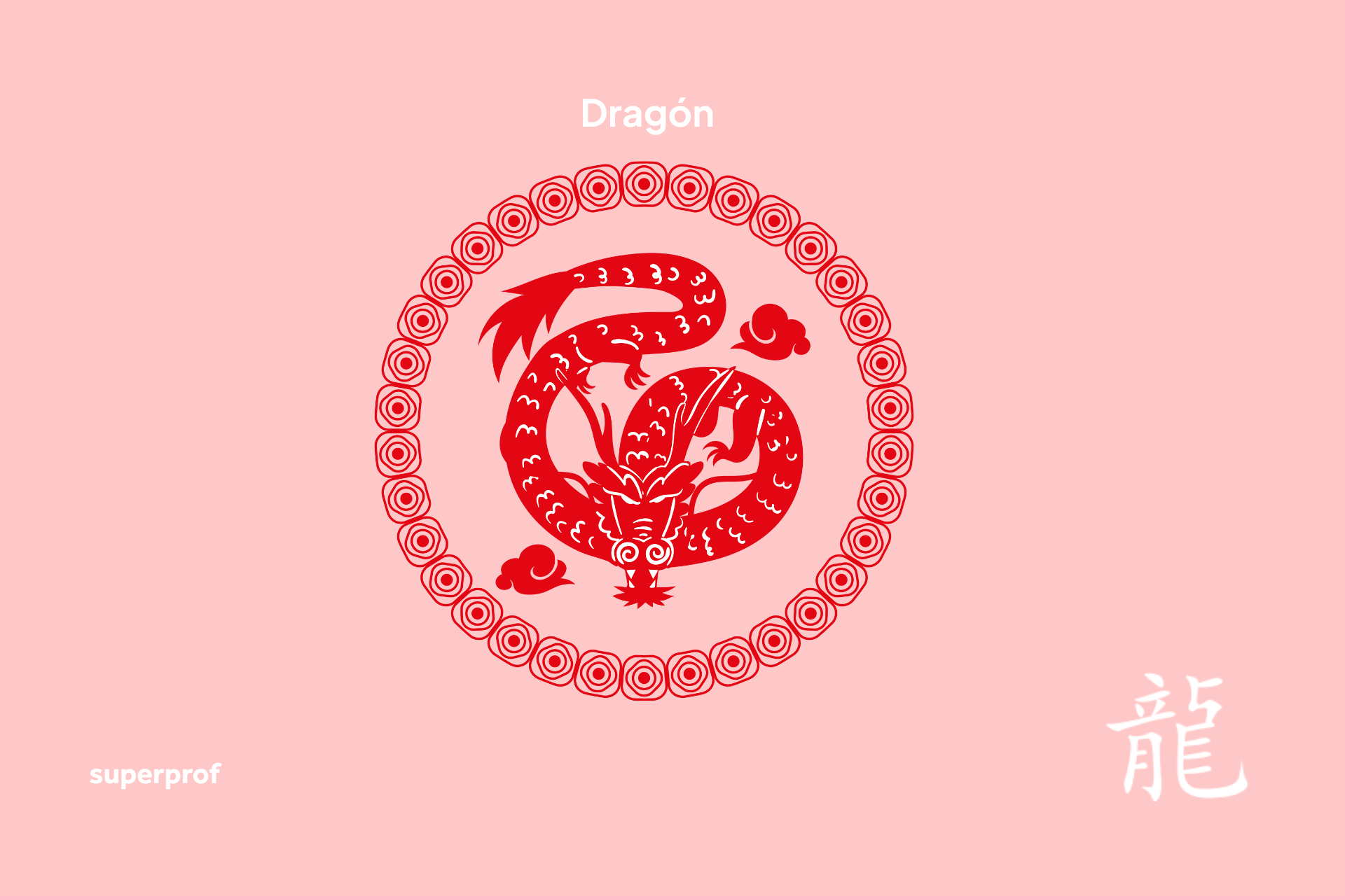 Ilustración de un dragón rojo centrado en un círculo decorativo, sobre un fondo rosa pálido, con el texto «Dragón» y el carácter chino que significa «dragón».
