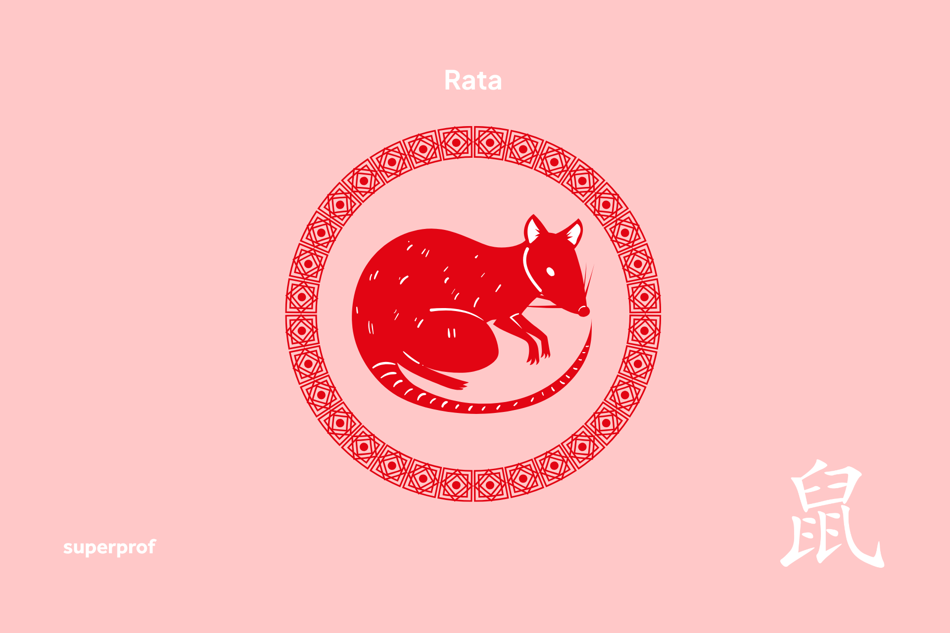 Ilustración roja de una rata dentro de un borde circular decorativo, sobre un fondo rosa; incluye el texto «Rata» y un símbolo en chino.